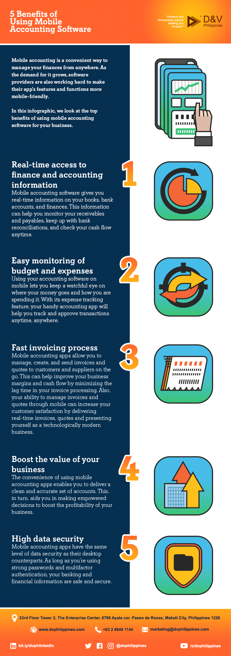 Accounting Software With Mobile Access
